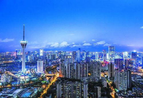 福州能否走強省會之路